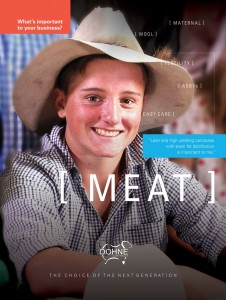 Meat Poster